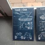 W02 tanks nieuw in verpakking, Verzamelen, Militaria | Tweede Wereldoorlog, Ophalen of Verzenden, Nederland