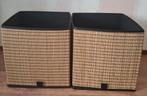 2 (Inzet) Manden voor de Ikea Kallax Kasten, Ophalen of Verzenden, Zo goed als nieuw, Vierkant, Mand