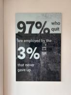 Glazen Poster – Opgevers vs. Doorzetters, Ophalen of Verzenden, Zo goed als nieuw, Overige onderwerpen