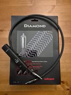 Audioquest Diamond Digital Coax cable (0,75m), Ophalen of Verzenden, Gebruikt, Minder dan 2 meter, Interlink-kabel