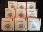 Honeywell Modulation Round Kamerthermostaat Nieuw in doos, Doe-het-zelf en Verbouw, Thermostaten, Ophalen, Nieuw