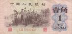 China - 1 JIAO 1962 VF - P#877f, Verzenden, Centraal-Azië