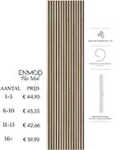 Enmod-Akoestische Wandpanelen–Luxe Houtlook–Direct Leverbaar, Ophalen of Verzenden, Nieuw