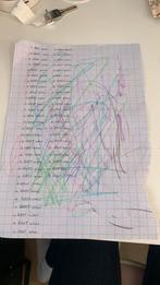 Cras out kunst school, Ophalen of Verzenden