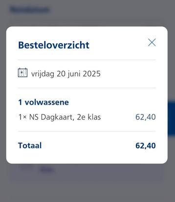 Dagkaart NS - Gehele dag reizen!!! Digitale kaarten! beschikbaar voor biedingen