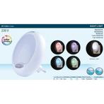 Grundig stekker - nachtlampje met wisselende kleuren nieuw, Ophalen of Verzenden, Nieuw, Lamp