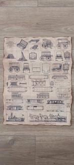 Tekening transportmiddelen, Minder dan 50 cm, Tekening, Ophalen of Verzenden, Zo goed als nieuw