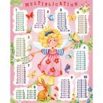 Rekenen Multiplication princess poster bij Superwens!, Hobby en Vrije tijd, Kaarten | Zelf maken, Nieuw, Overige typen, Overige thema's