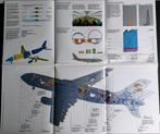 Poster van de Airbus A300 (N80), Gebruikt, Ophalen of Verzenden, Kaart, Foto of Prent