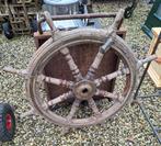 Stuurrad, Ophalen, Gebruikt, Gebruiksvoorwerp, Ameide