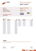 Skoda Octavia 1.2 TSI Ambition / NETTE AUTO / RIJDT SCHAKELT, Voorwielaandrijving, Euro 5, Gebruikt, 4 cilinders