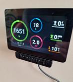 HomeWizard Energy Display muur beugel GRATIS VERZENDING, Ophalen of Verzenden, Nieuw