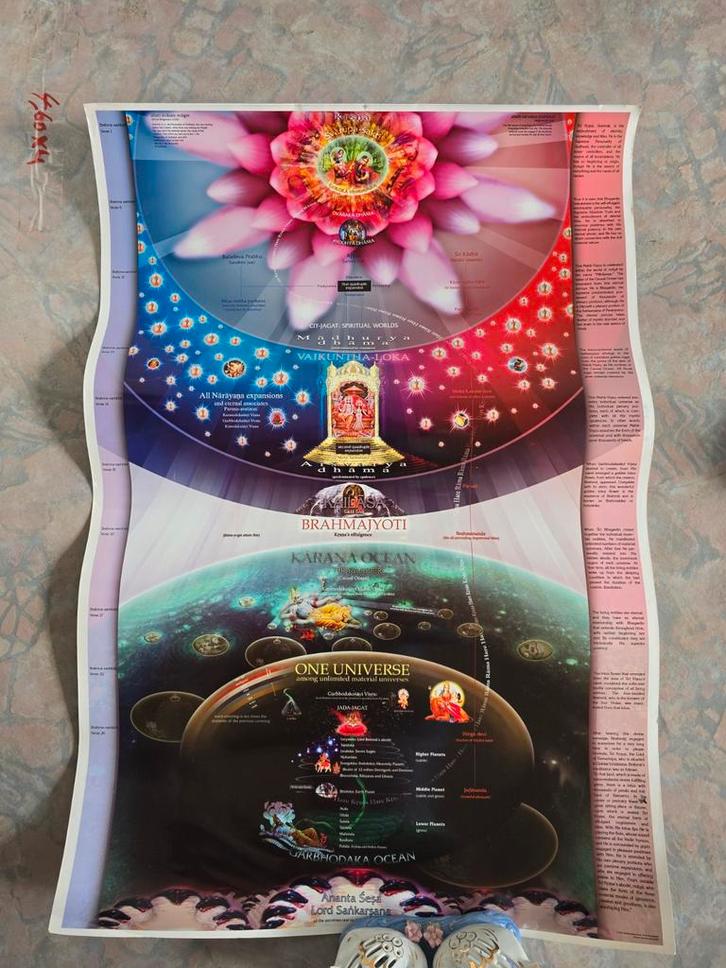 Maha Tattva poster, Antiek en Kunst, Antiek | Religie, Ophalen of Verzenden