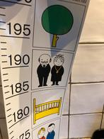 Leuke meetlat, Ophalen of Verzenden, Zo goed als nieuw