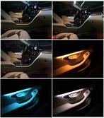 Mercedes C GLC W205 W253 ambiant verlichting, Ophalen