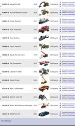 Zeer grote partij Lego technic uit eigen collectie, Ophalen of Verzenden, Zo goed als nieuw, Complete set, Lego