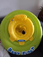 Zwemband, Ophalen, Gebruikt