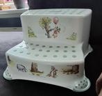 Opstapje, Ophalen, Zo goed als nieuw, Overige typen