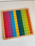 Houten tafelbord, tafels leren, Ophalen of Verzenden, Zo goed als nieuw, Rekenen