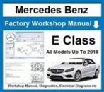 Mercedes E klasse tm 2018 Mercedes WIS ASRA EPC 2019 op usb, Verzenden