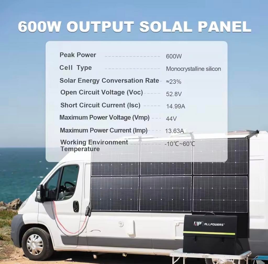 Allpowers 600W Opvouwbaar Zonnepaneel – Hoog Rendement (23%), Verzenden, Nieuw