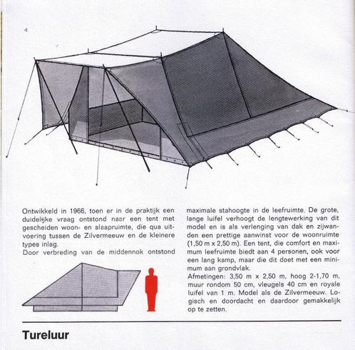 De Waard Tureluur, Caravans en Kamperen, Tenten, tot en met 4, Gebruikt, Ophalen