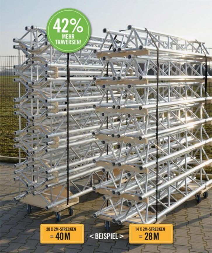 Truss transport karren, Muziek en Instrumenten, Licht en Laser, Overige typen, Ophalen of Verzenden