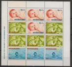 Plaatfout blok 875PM4 postfris cw 10,00, Postzegels en Munten, Postzegels | Nederland, Ophalen of Verzenden