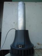 Ventilatie, Doe-het-zelf en Verbouw, Ventilatie en Afzuiging, Ophalen of Verzenden, Nieuw, Ventilator