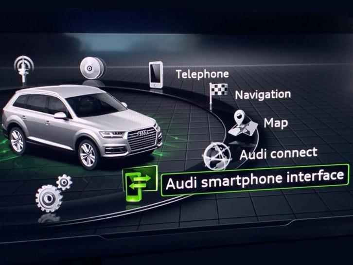 Audi Navigatie Update 2026, Computers en Software, Navigatiesoftware, Nieuw, Update, Heel Europa, Ophalen