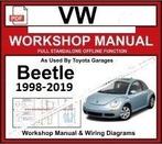 Volkswagen Beetle 1998-2019 manual Elsawin 6.0 op USB stick, Verzenden