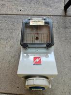 Mennekes Wandcontactdoos 16A, Doe-het-zelf en Verbouw, Elektra en Kabels, Ophalen of Verzenden