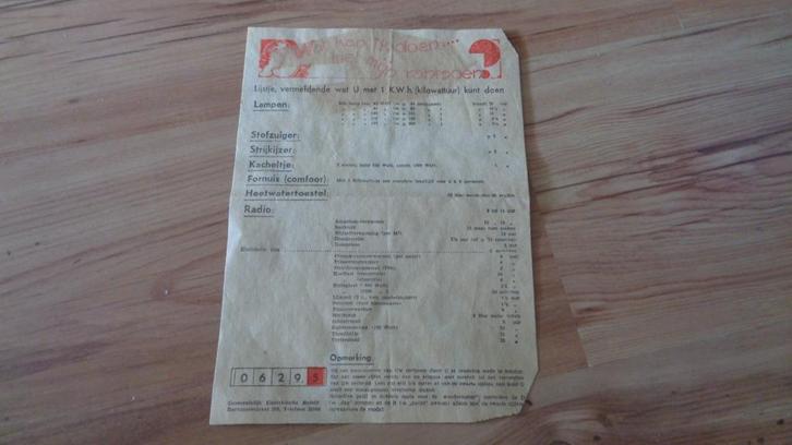 Electra rantsoen instructie oorlog wo2 Nederland, Verzamelen, Militaria | Tweede Wereldoorlog, Boek of Tijdschrift, Nederland