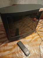 Sony Trinitron tv, Ophalen, Sony
