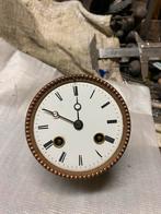 Uurwerk, Ophalen of Verzenden