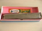 Mondharmonica Hohner, Ophalen of Verzenden, Gebruikt
