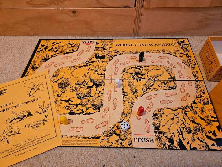 Worst-Case Scenario Bordspel, Hobby en Vrije tijd, Gezelschapsspellen | Bordspellen, Ophalen of Verzenden