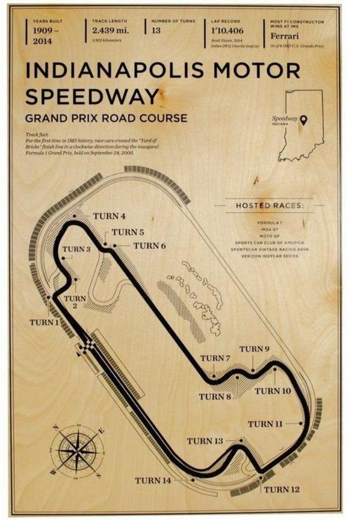 Retro Indianapolis Grand Prix Poster / Auto F1 Formule 1, Verzamelen, Automerken, Motoren en Formule 1, Nieuw, Formule 1, Verzenden