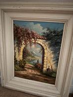 Schilderij, Ophalen