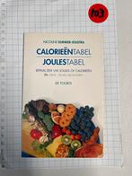 Calorieën- en Jouletabel - Nicoline Duinker-Joustra, Ophalen of Verzenden, Zo goed als nieuw, Dieet en Voeding
