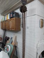 hand takel, Ophalen, Gebruikt, Handmatig