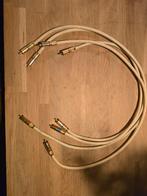 Van den hul the name en the well, Ophalen of Verzenden, Minder dan 2 meter, Interlink-kabel