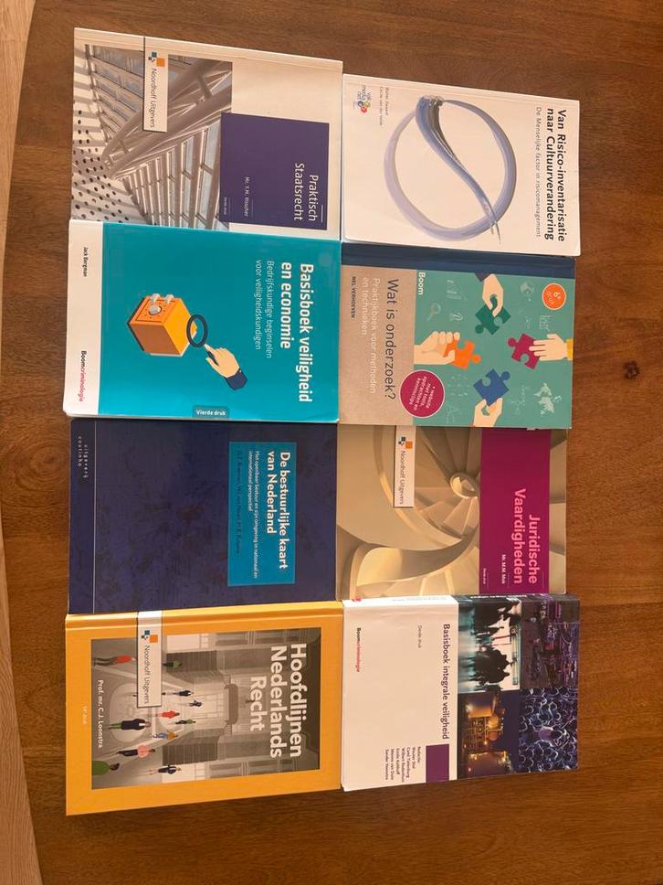 HBO Rechten & Integrale Veiligheid Studieboeken, Boeken, Studieboeken en Cursussen, Zo goed als nieuw, HBO, Gamma, Ophalen of Verzenden