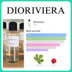 Decant Sample · La Collection Privée Dior · Dioriviera · EDP, Verzenden, Nieuw