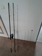 feederhengel, Ophalen, Gebruikt, Werphengel