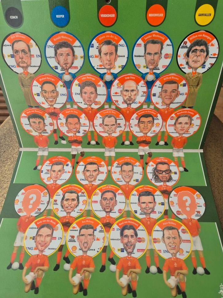 KNVB verzamelmap Nederlands Elftal 2004, Verzamelen, Sportartikelen en Voetbal, Gebruikt, Overige typen, Overige sporten, Ophalen of Verzenden