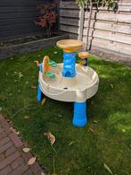 Watertafel, Ophalen, Gebruikt