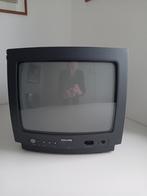 Philips TV, Ophalen