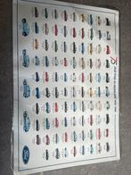 Poster Ford auto’s, 75 jaar, Antiek en Kunst, Antiek | Schoolplaten, Geschiedenis, Ophalen of Verzenden
