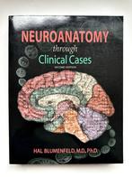 Neuroanatomy Through Clinical Cases, Zo goed als nieuw, Ophalen, WO